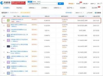 北京梦想绽放科技工商变更 数字文化创意内容应用服务成新焦点