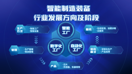 数字钱包数字钱包模板图片在线制作