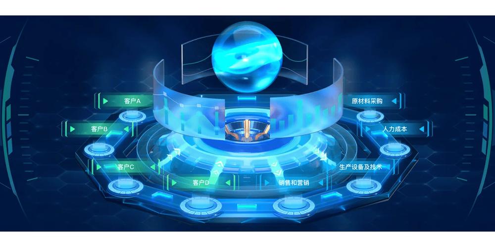 突发故障,备件库存高4,设备预测性维护数字孪生核心价值:虚拟工厂先跑
